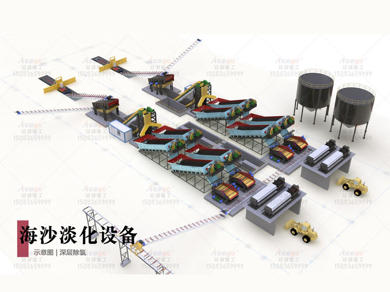 深層除氯洗海砂設(shè)備污泥處理